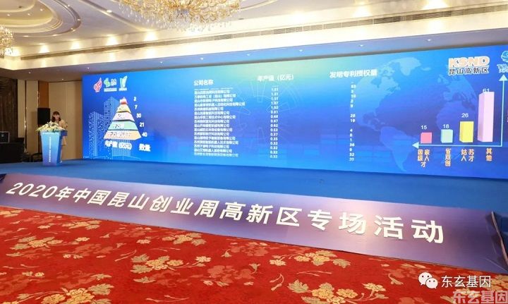 东玄基因受邀参加2020中国昆山创业周•昆山高新区专场活动(图5)